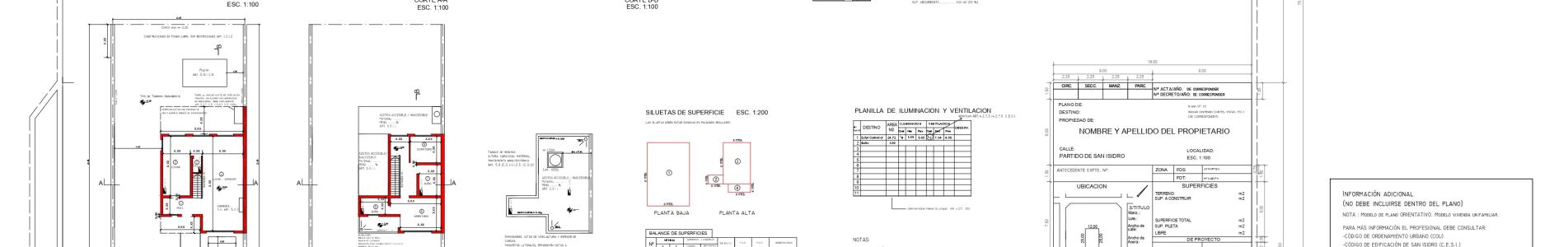 municipio de san isidro, aviso de obra, tramites, construccion, planeamiento urbano, casa, departamento