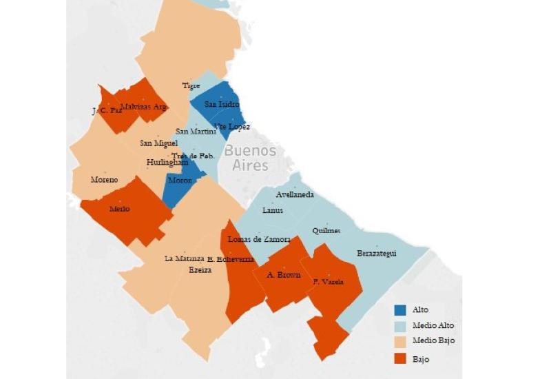 Agrupamiento de los Municipios según progreso social