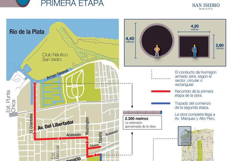 municipio de san isidro, infraestructura, obra, hidraulica
