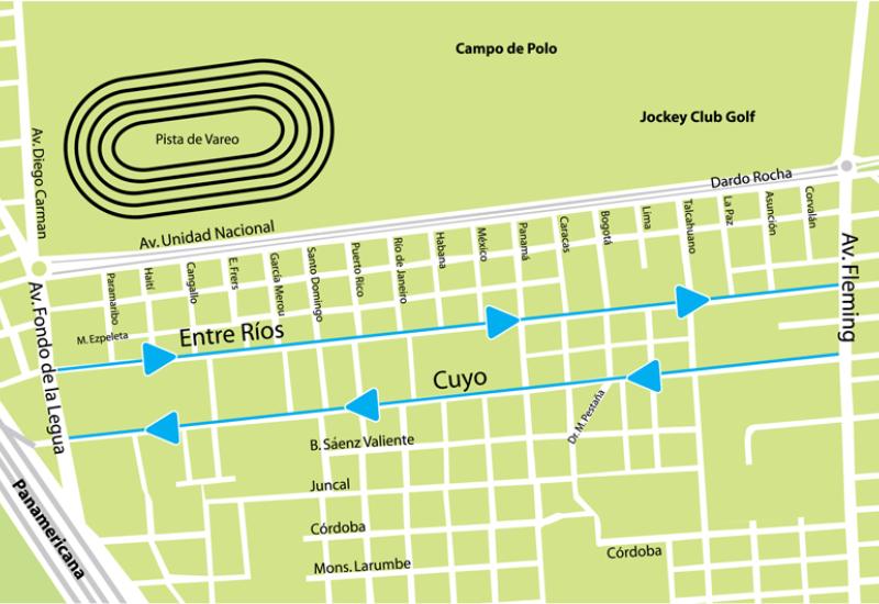 SENTIDO DE CIRCULACIÓN