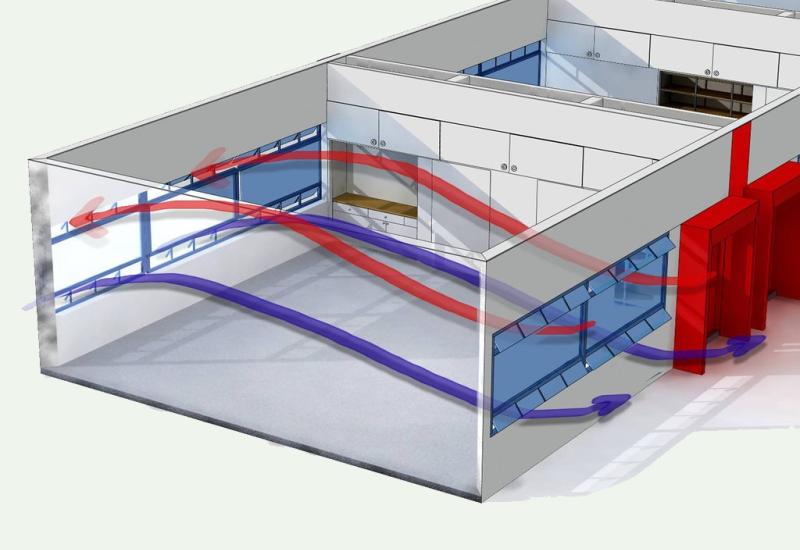 municipio de san isidro, ventilacion, covid 19, coronavirus, epidemiologia, contagio, contagiarse, cuidar, virus, enfermedad, salud, hospital central de san isidro, medicos, medica