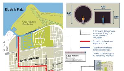 municipio de san isidro, infraestructura, obra, hidraulica