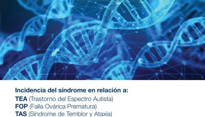 JORNADA SÍNDROME POR FRÁGIL