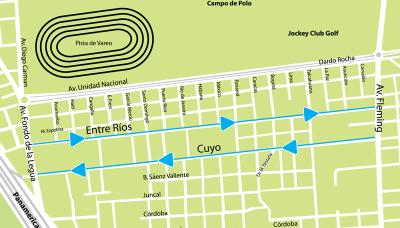 SENTIDO DE CIRCULACIÓN