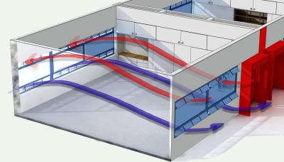 municipio de san isidro, ventilacion, covid 19, coronavirus, epidemiologia, contagio, contagiarse, cuidar, virus, enfermedad, salud, hospital central de san isidro, medicos, medica